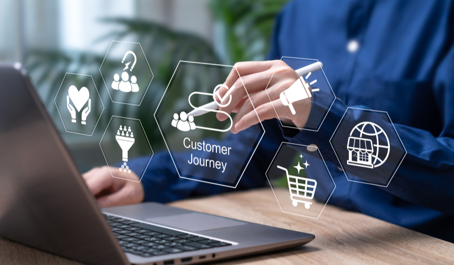 how to market your business with a high converting sales funnel