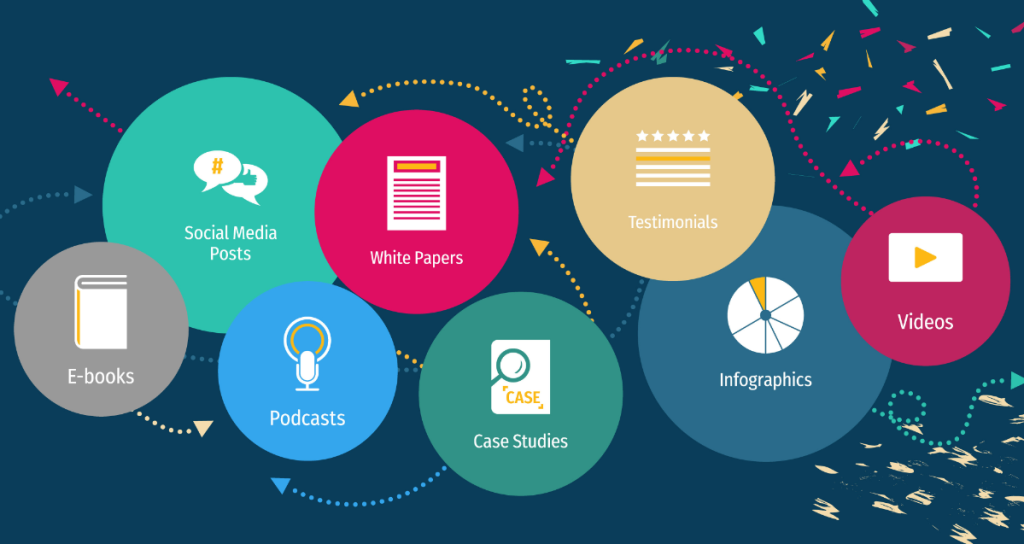 freight business development as part of effective B2B content marketing